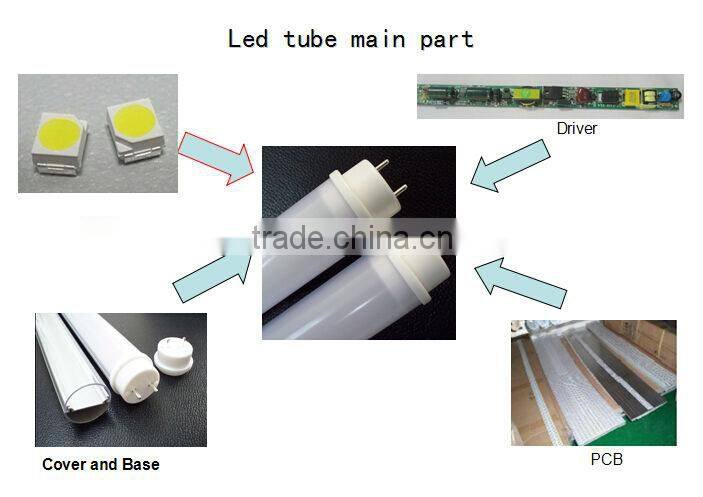 CE Passed Top Sale led tube 18w t8 led tube sam