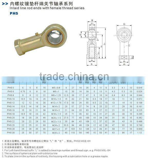 5mm shaft bearing