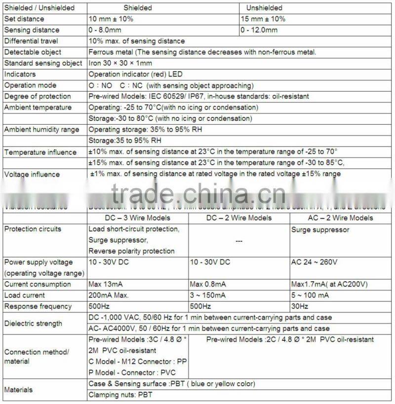 Plastic Tubular M30 / Unshielded /DC10-30V /DC 2-wire / Sensing 15mm / DM-3015D Series / Cylindrical Inductive Proximity Sensors