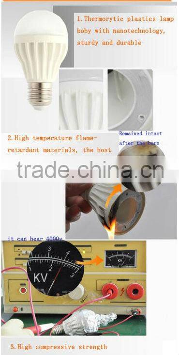 100-240V High Lumen 5W E27 LED Bulb Manufacturer