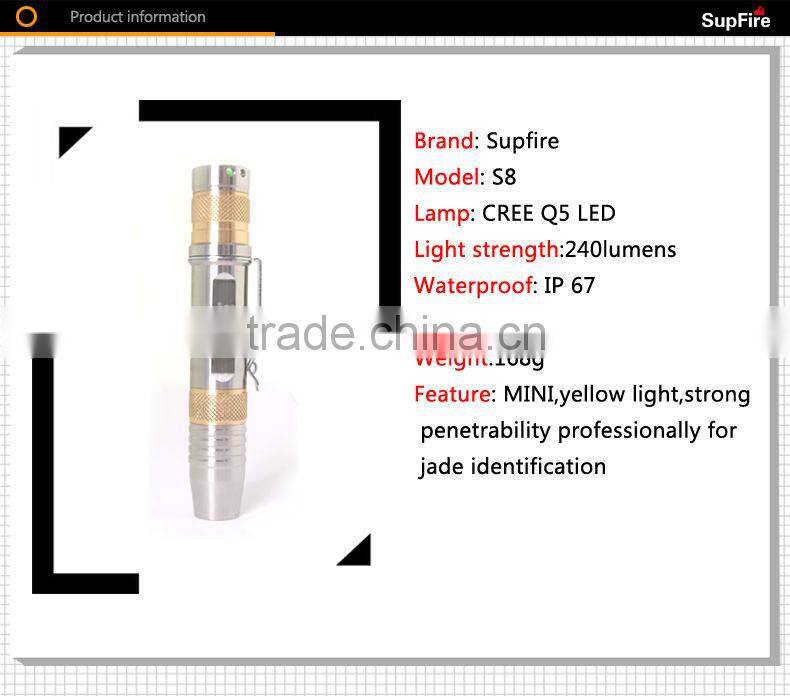 Professional waterproof mini led flashlight