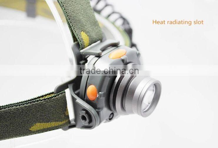 Inductive fishing camping rechargeable led headlamp
