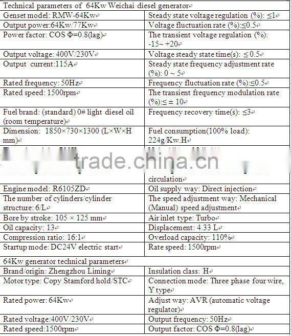diesel generator set with weichai engine 80Kva capacity