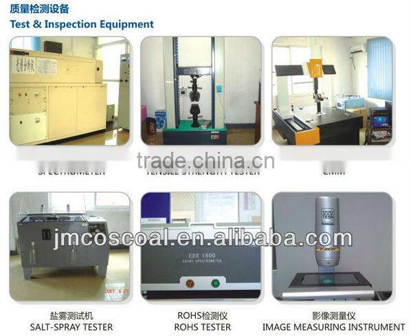 Electronic Front Panels