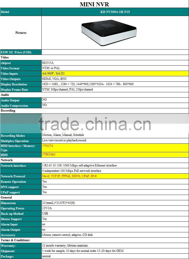 Kendom 2015 New Mimi NVR Portable Support P2P 960p 4CH Onvif NVR HDMI, VGA, BNC hd network video recorder