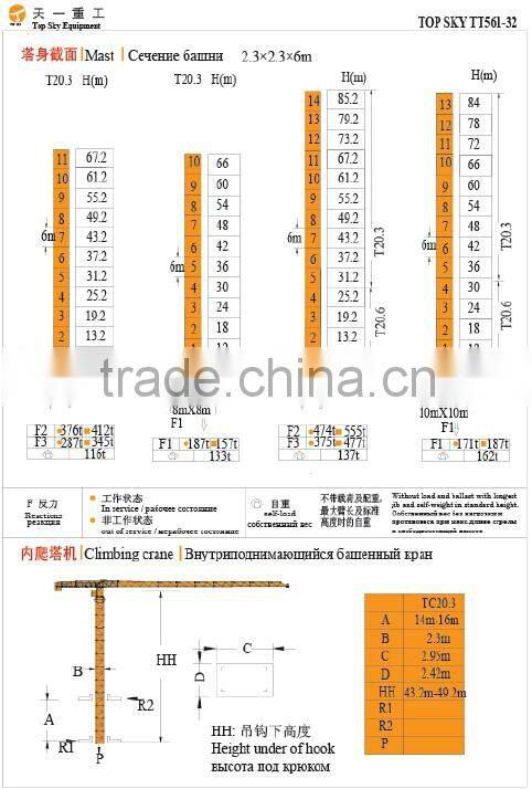 TT561-32t Jost Type Topless Tower Crane