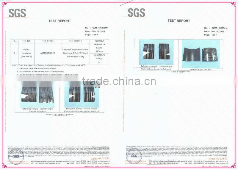 Embossed, Opaque Surface Treatment and Decorative Function Plywood Application PVC Film