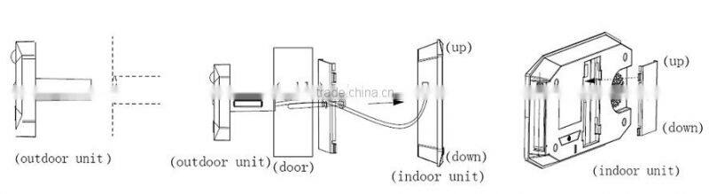 Factory price PIR Motion Detection Photo Shooting Video Recording wireless door bell