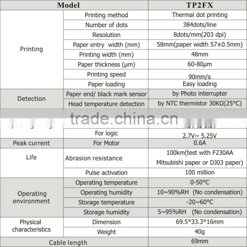 TP2FX terminal printer mechanism for medical equipment