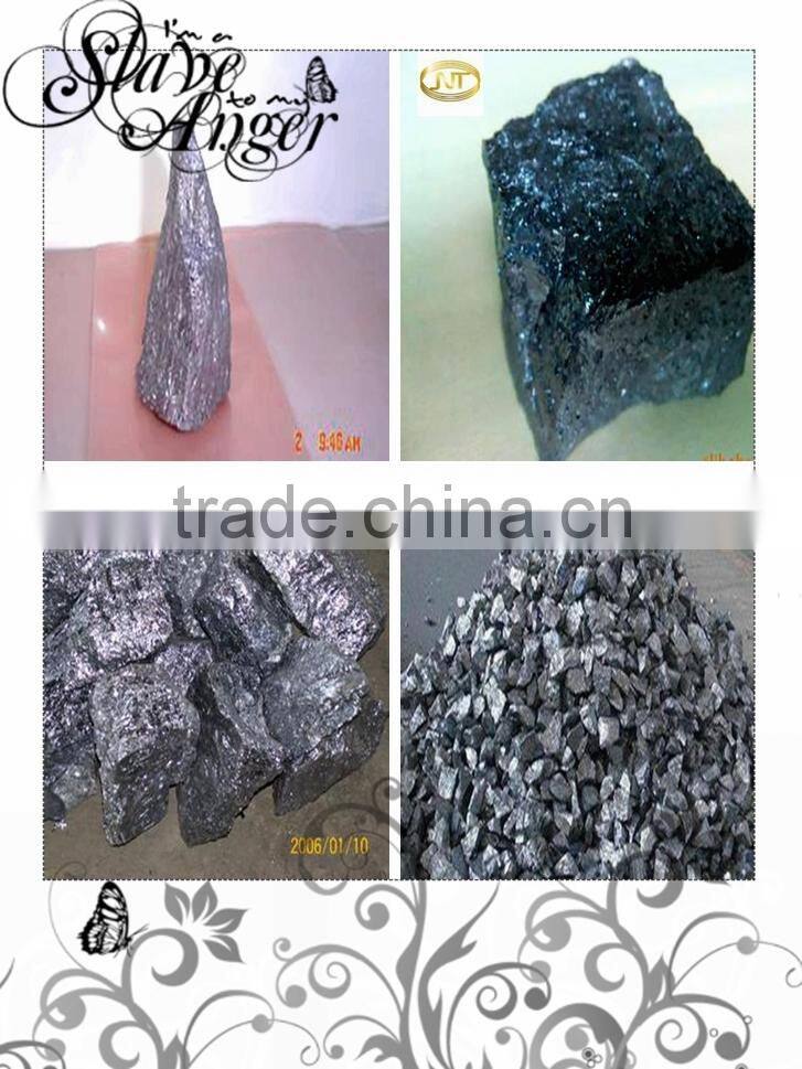 Inoculant silicon metal