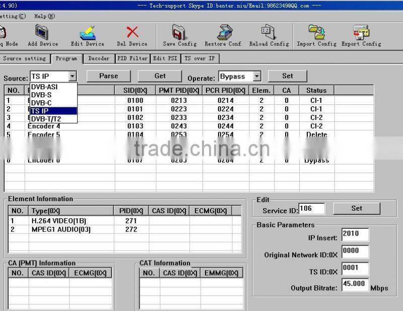 DVB-S/S2 HD Decoder (DisEqc/22KHz,DVB-S/S2+ASI+IP+2*CI in,AV+HDMI+SDI+YPbPr+IP+ASI out)