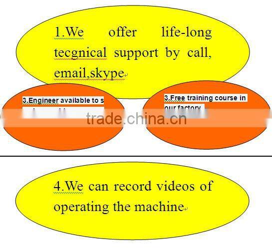 cnc wood lathe cutting wood/foam/MDF/PVC/metal/glass/stone cnc carving machine price