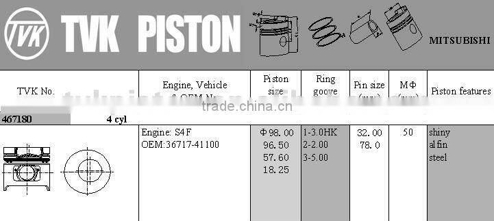 S4F PISTON for MITSUBISHI 36717-41100