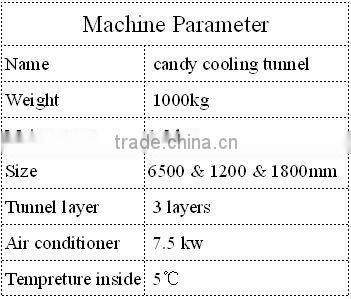 Shanghai milky candy cooker machinery