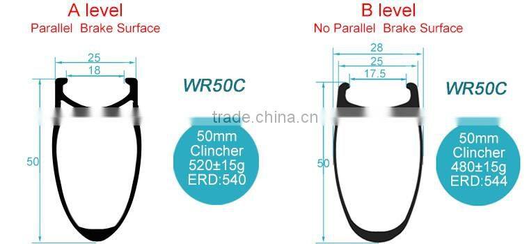 WR50C 25mm Wide 50mm Road Bicycle Clincher Chinese Carbon rims CarbonBikeKits