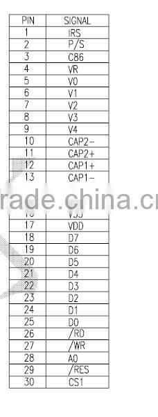COG 128*64 A serial port interface (parallel)