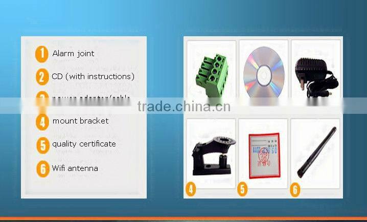 HVCAM cloud ip camera p2p two way audio