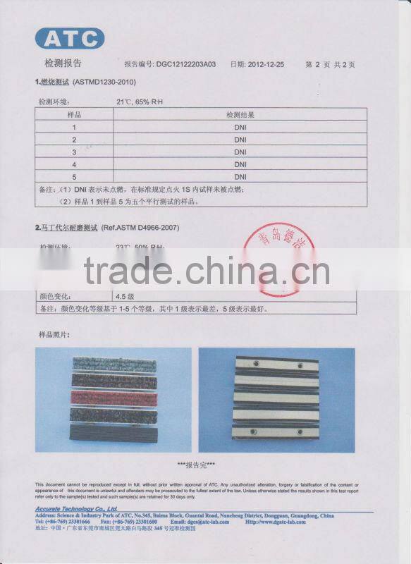 anti-slip interlock rubber mat