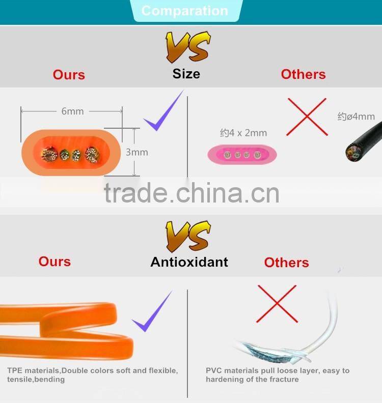 Newest Design 2 in 1 Cable USB, Double Micro USB Date Cable, Multi-function USB Charger Cable for Android and Iphone