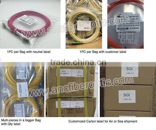 Cheap 24F MPO- LC Cassette