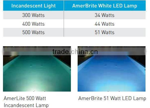 best-selling white & color LED underwater lamp