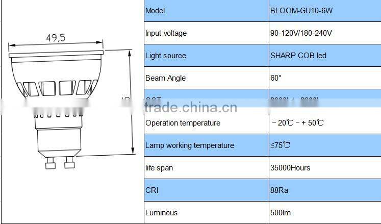 CCT Dimming led bulb gu10 Ra88 GU10 led dimmable 6 watt CE,RoHS Certification gu10 led bulbs