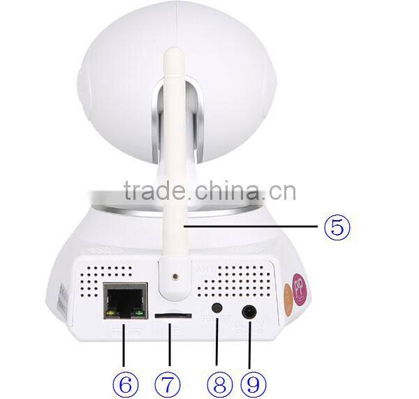 Motion Detection alarm two way Audio p2p 720p smart home night vision ip camera wireless wired camera