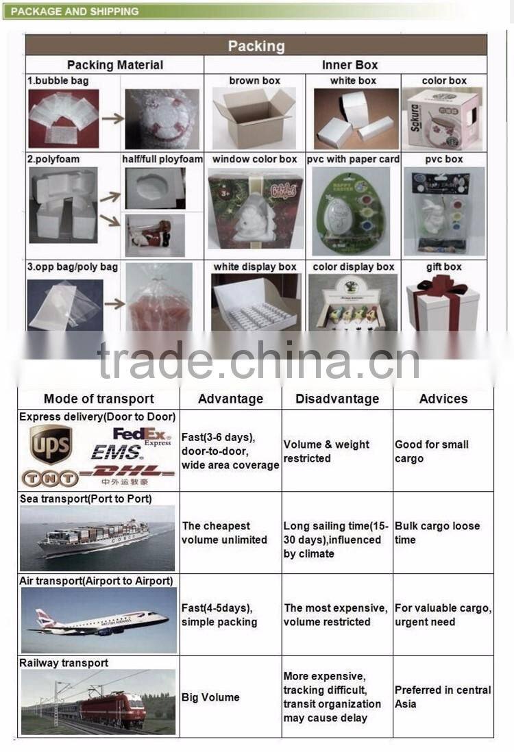 home & garden glazed ceramic sprinkler, garden tools sprinkler