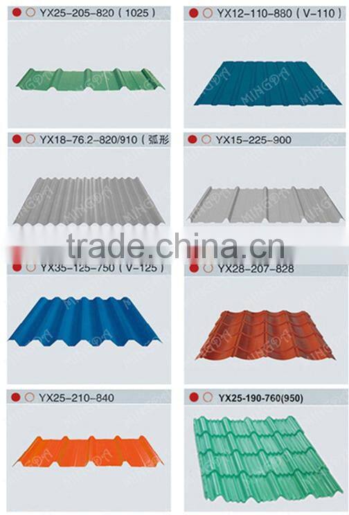 Building material EPS sandwich panel,building panel EPS