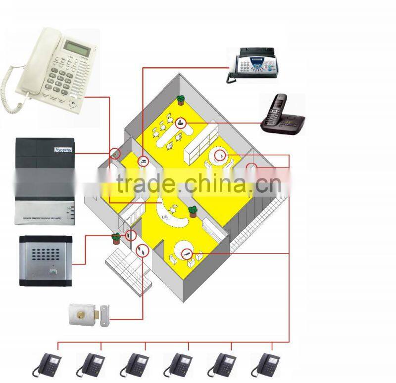 Excelltel /Mini PABX /exchange system /pbx for home and office /CS208 2 CO line 8 extension