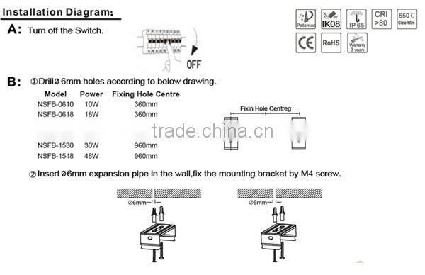 2015 China Supplier Unique design high lumen tri-proof led tube ip65 tri-proof led light