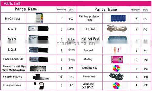 digital flower nail machine for printing freely