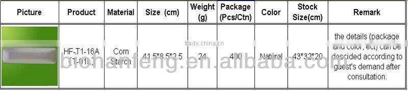 Biodegradable compostable disposable tray