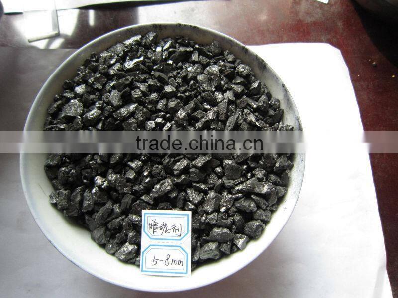 matallurginal coke/Petroleum coke/pet coke
