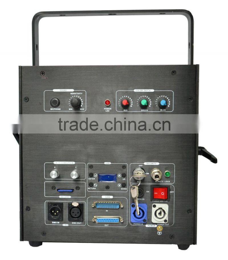 iRainbow5000FX RGB Animation laser light