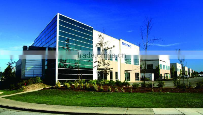 Earth Resistance Measurement,Electric Resistivity Meter ,Electric Current Meter