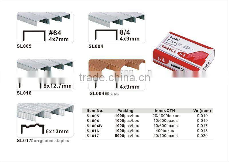 High Quality Industrial Corrugated Staples