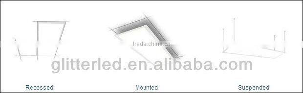 Emergency 30x30 12W,15W,18W Square LED Panel light (95lm/W, Dimmable/Emergency)TUV,CE,CB,RoHS,GS,SAA,C-Tick