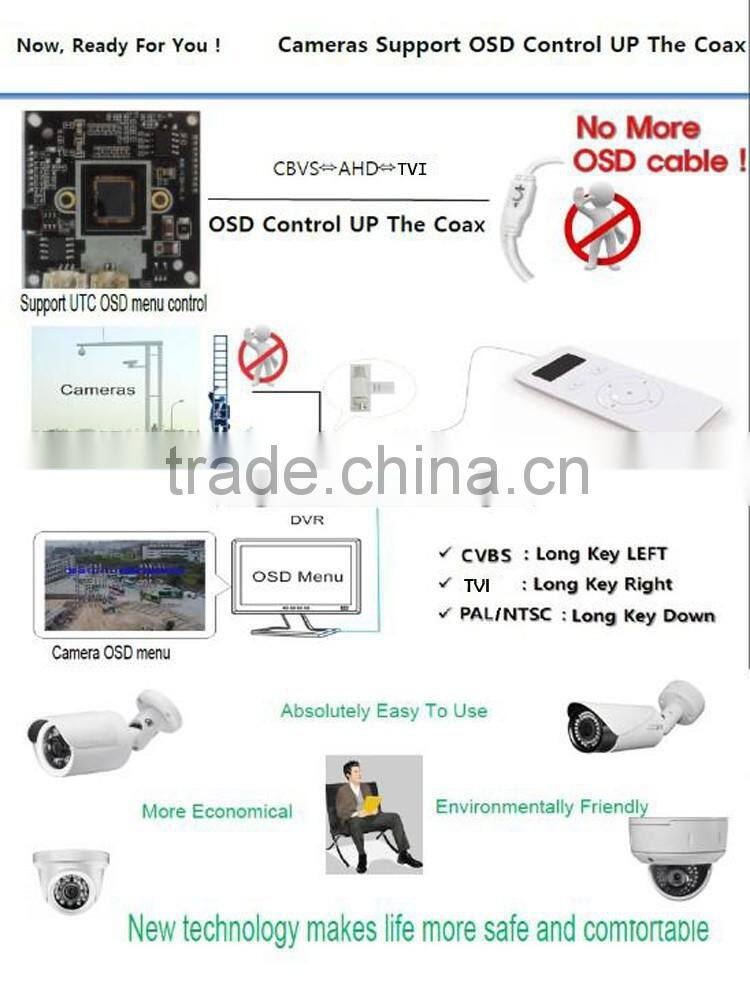 LS VISION Tvi Dome Camera 1080P Android Phone Outdoor Ir Barato Tvi Camara