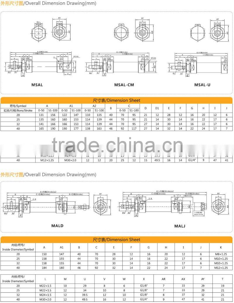 aluminum pneumatic hydraulic cylinder piston small