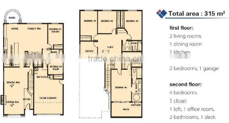 CYMB prefabricated LGS villas