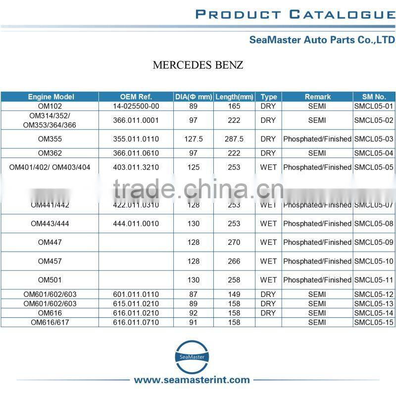 Cylinder liner for Mercedes-Benz OM457 128*266mm