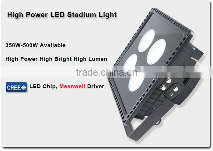 LED Quality Products LED Flood Light LED Outdoor Wall Light