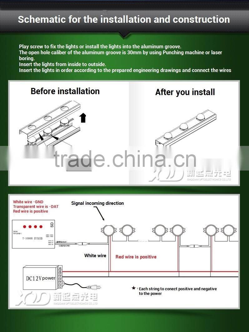 high quality led point light source 30mm for DMX 9883 IC control pixel project
