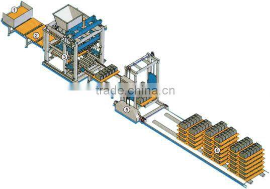 less investment and more income brick making machines for sale