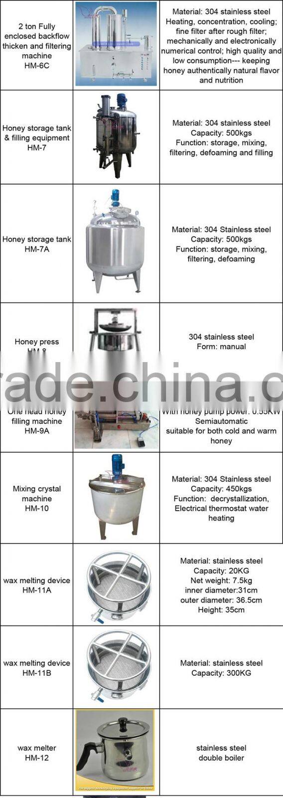0.5t Honey Thickening and Filtering Mahcine
