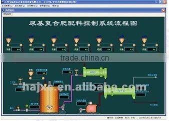 fertilizer machine manufacture