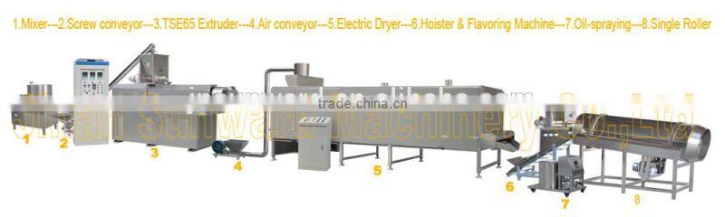 2017 Hot Selling Pet Feed Manufacture Line Machinery