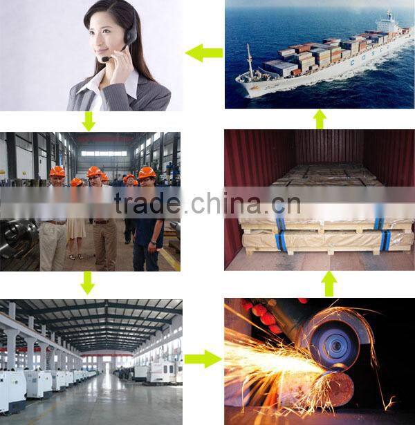 weathering A588 corten steel plate China supplier