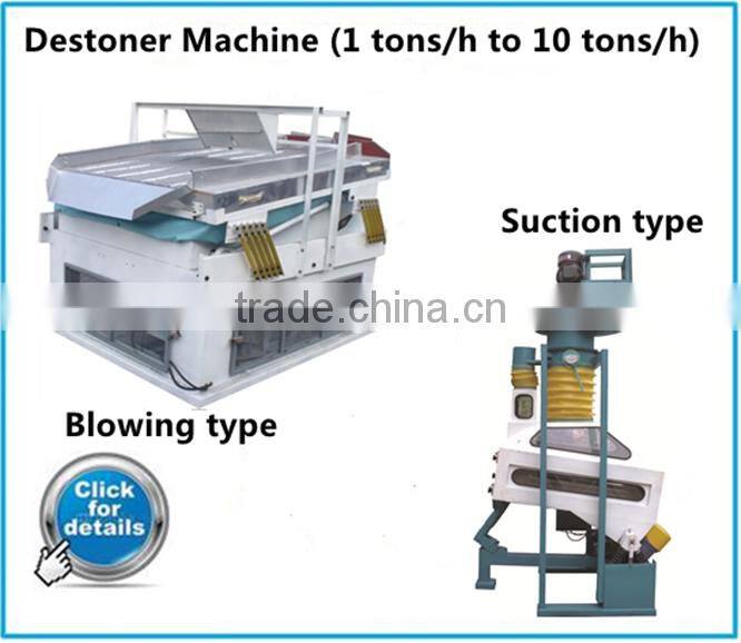 Air Screen Grain Fine Seed Cleaner (farm machinery)